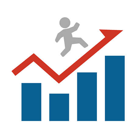 What is a sales ability that 
supports the competitive advantage strategy on the front line